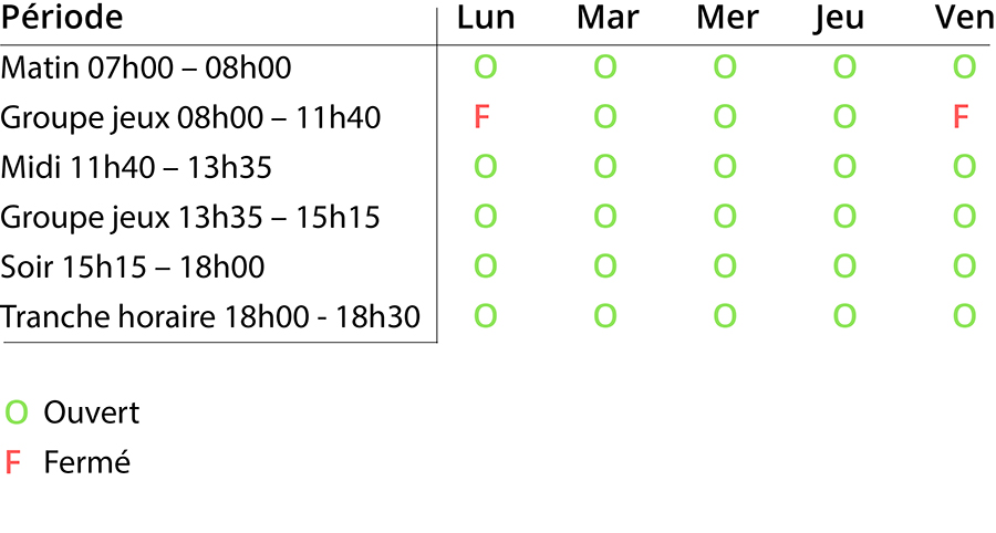 horaires AES